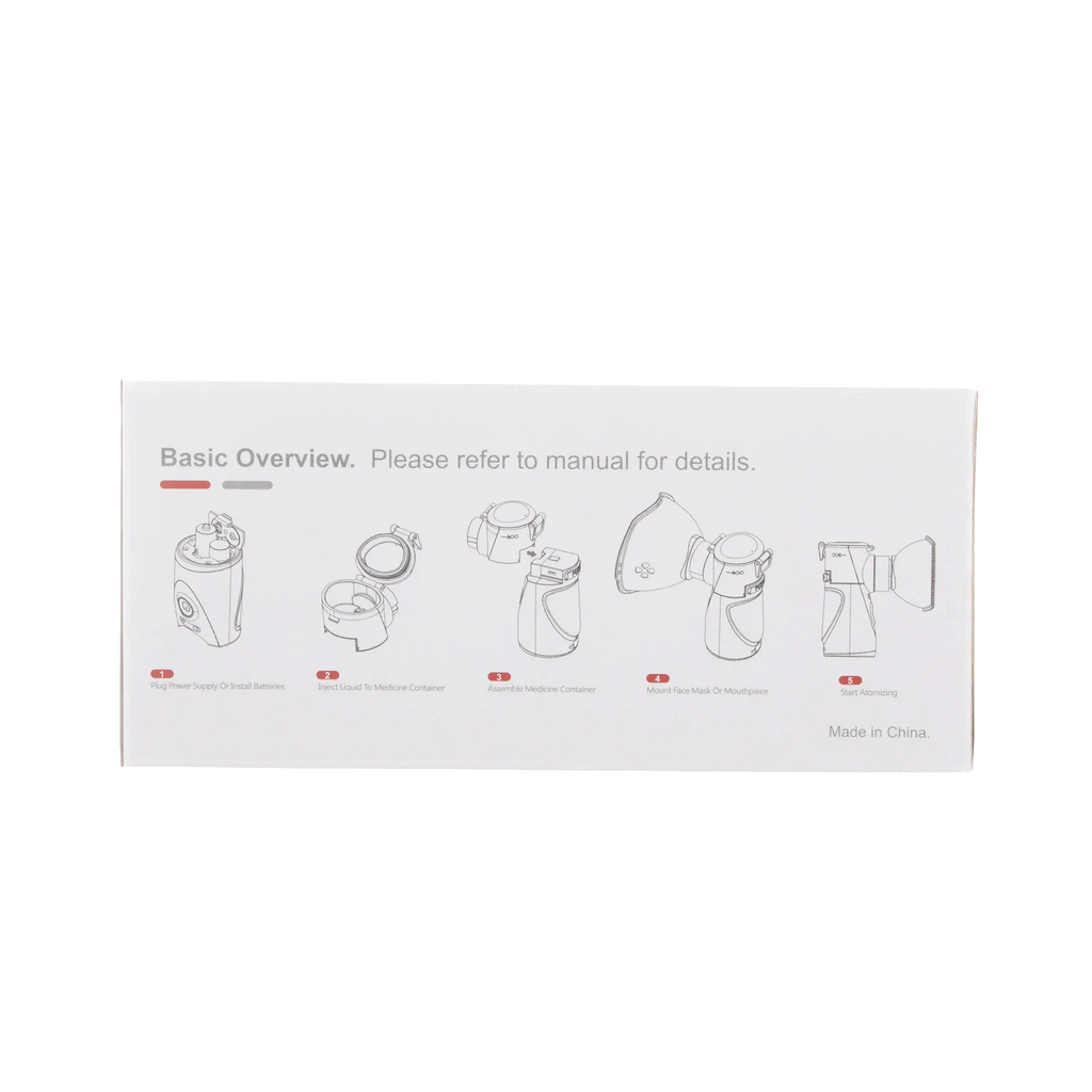 Puppywarmer Handheld Nebulizer,"Product box with nebulizer assembly diagrams and face mask"