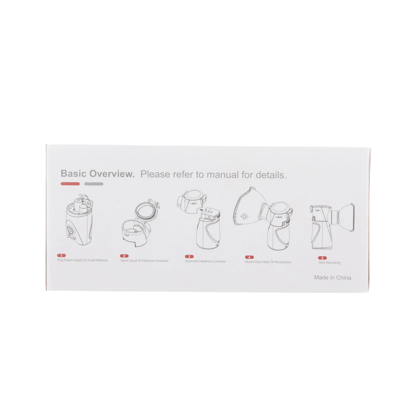 Puppywarmer Handheld Nebulizer,"Product box with nebulizer assembly diagrams and face mask"