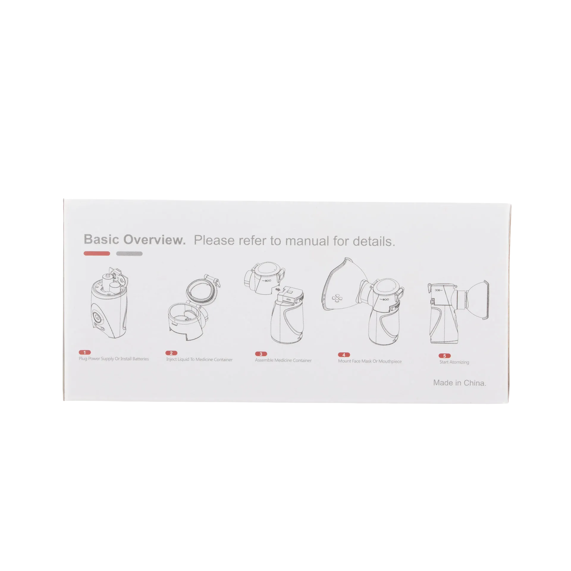 Puppywarmer Handheld Nebulizer,"Product box with nebulizer assembly diagrams and face mask"