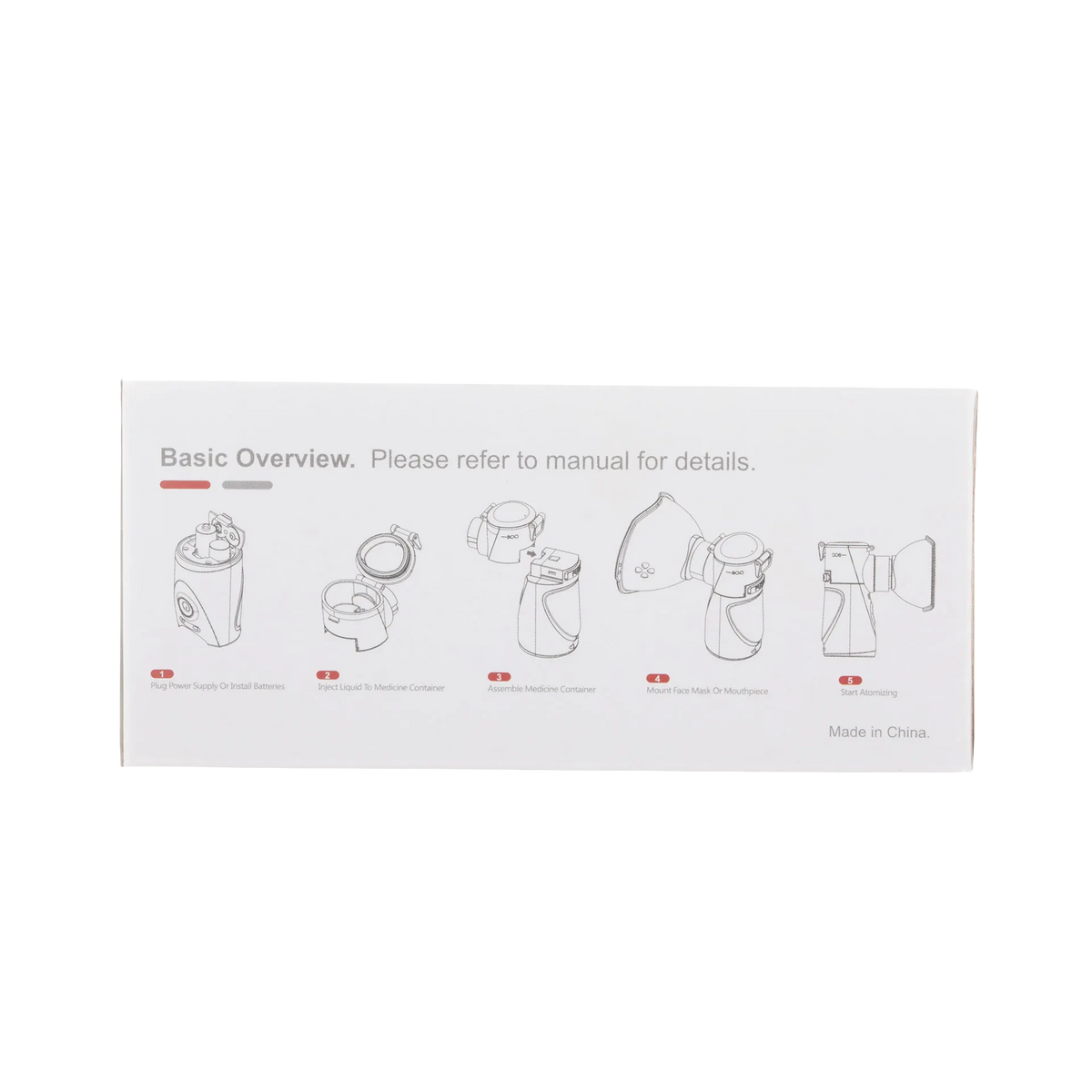 Puppywarmer Handheld Nebulizer,"Product box with nebulizer assembly diagrams and face mask"