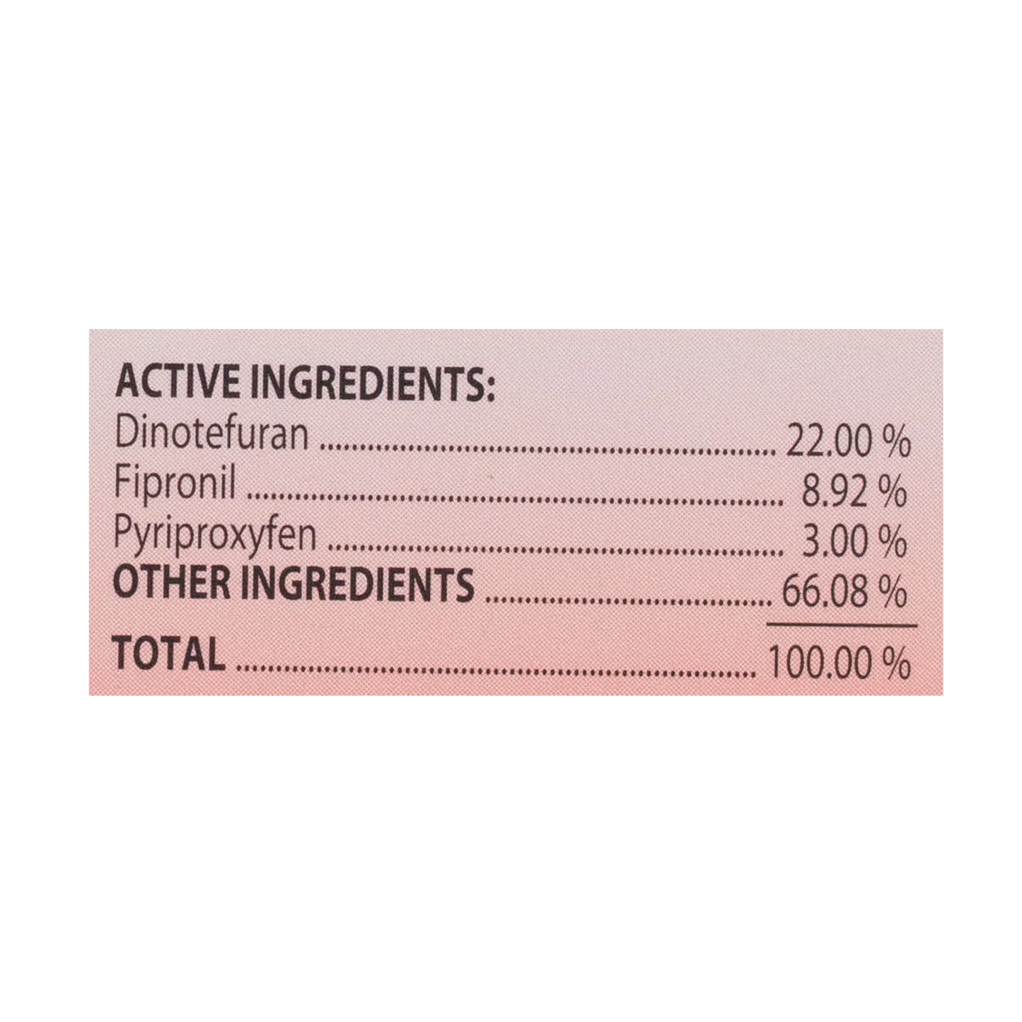 Catego®,"Pink active ingredients panel on product label"