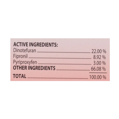 Catego®,"Pink active ingredients panel on product label"