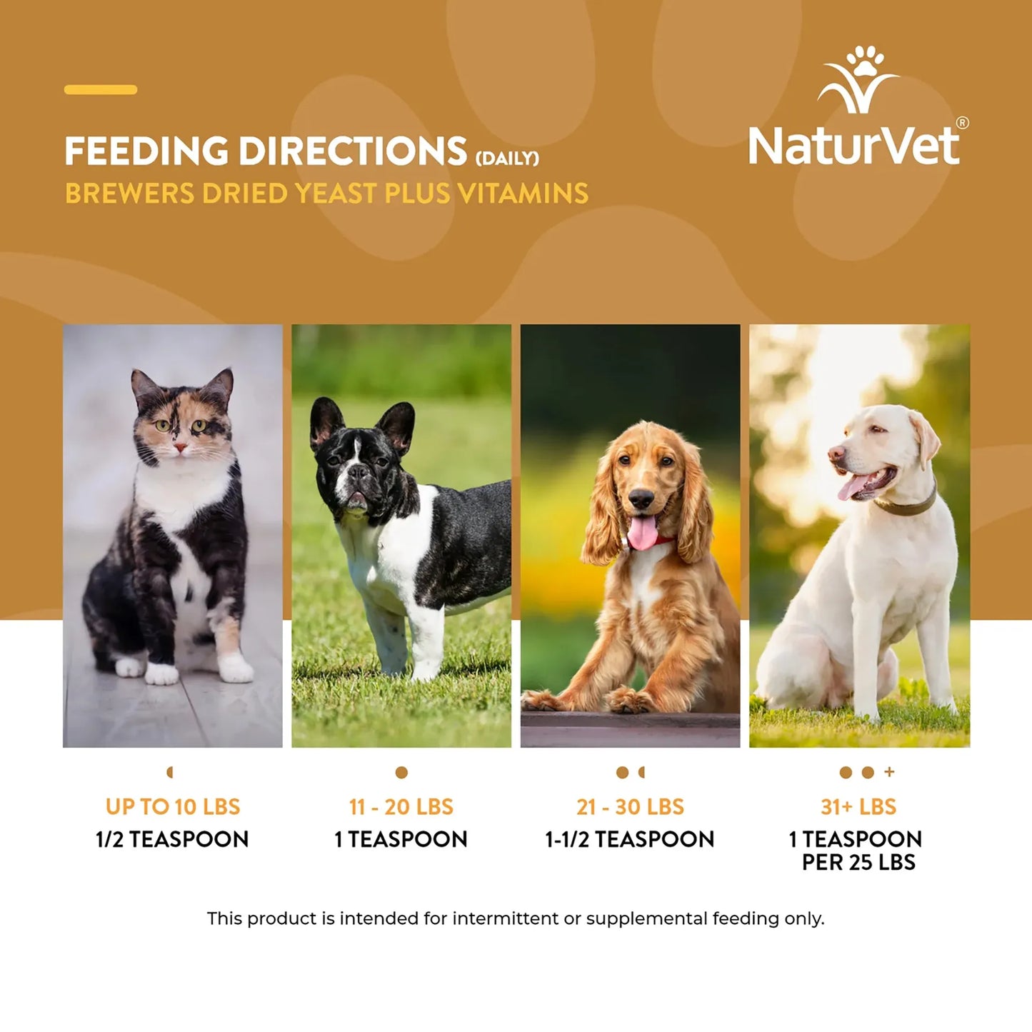 Brewers Dried Yeast Formula with Garlic Flavoring,"Feeding directions panel with cat and three dogs"